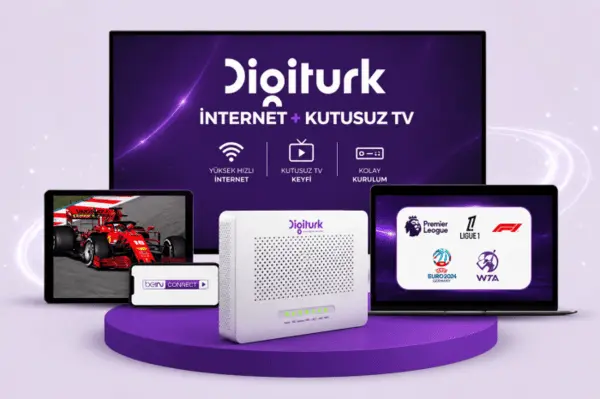 Digiturk İnternet + beIN Connect